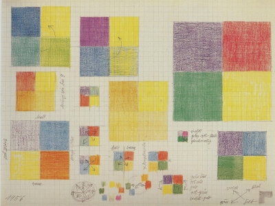 Richard Paul Lohse. Rotation around axes. 1953