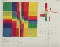 Richard Paul Lohse. Symmetrical groups. 1947